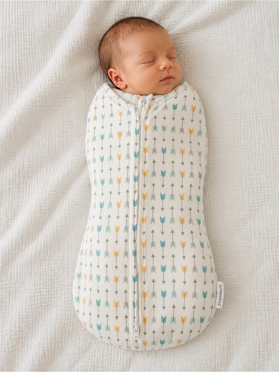 SwaddleMe Other - ✨ SwaddleMe Newborn Pod Sleeper – Cozy & Secure ✨